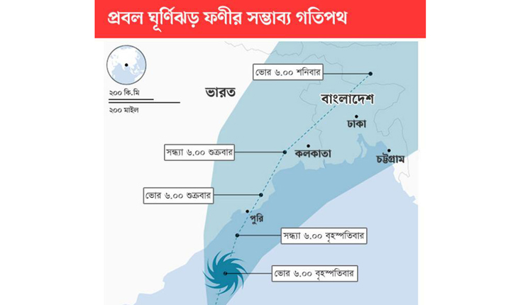 অগ্রসর হচ্ছে ‘ফণী’, প্রস্তুত বাংলাদেশ অগ্রসর হচ্ছে ‘ফণী’, প্রস্তুত বাংলাদেশ